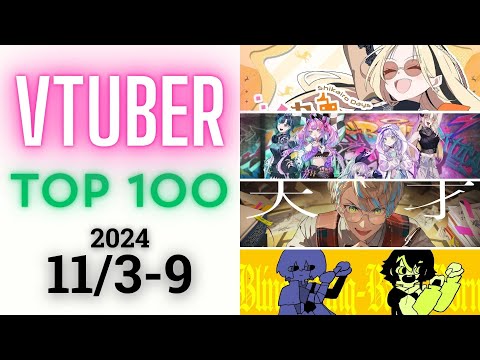 【2024/11/3-9】Vtuber 歌ってみた&オリジナルソング 週間再生数ランキング TOP 100