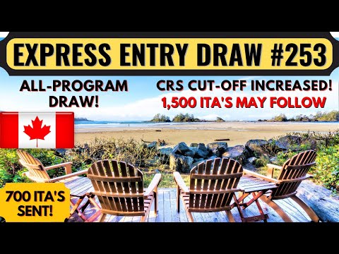 Express Entry Draw #253 For Canada PR | Canada Immigration | Canada PR Process 2023 | Dream Canada