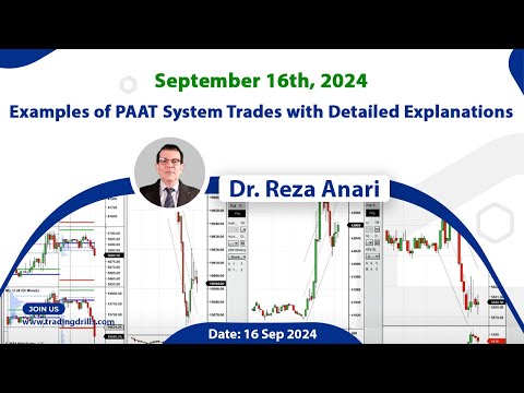 Price Action Algo Trading Live Trades/Journal: Nasdaq, Dow Jones, and S&P500 Futures - 16 Sep 2024