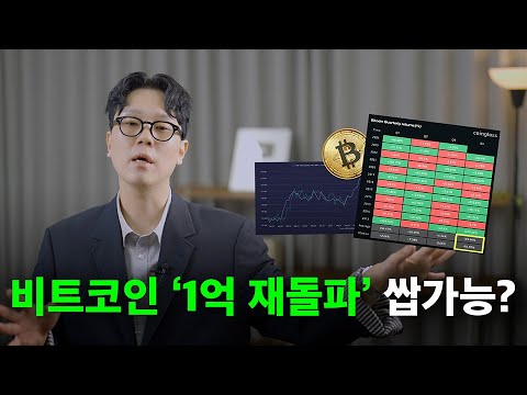 비트코인 7만 달러! 1억 언제 뚫을까?