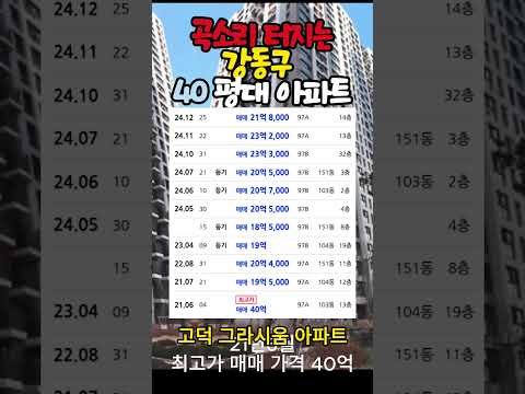 강동구 아파트 -50%하락 속았습니다ㅜ