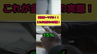 お金持ち達の節税対策は凄かった！？あの手この手で掻い潜る方法とは？【竹花貴騎 公認切り抜き】#節税対策 #富裕層 #起業 #竹花貴騎 #竹花貴騎切り抜き