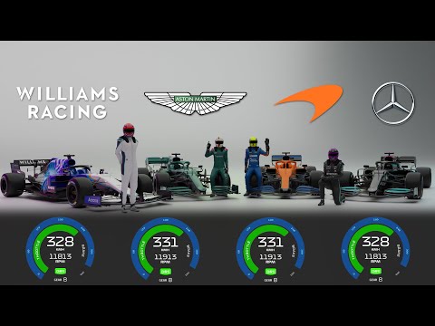 Aston Martin vs McLaren vs Mercedes vs Williams - 330KPH Topspeed Comparison | F1 2021 Azerbaijan GP