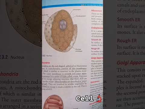 Define Cell🔬 #motivation #inspiration #motivational #tamil #ips #upsc #exams #startup#shorts