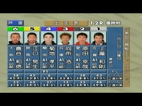 【3307 上瀧和則】「瓜生と一緒に賞金王ワンツーして来ます！」2005.11.22～27 芦屋SG第8回競艇王チャレンジカップ