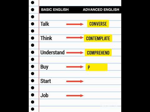 ENGLISH REVEALED: basic words vs advanced vocabulary #vocabularybuilder