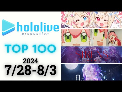 【2024/7/28-8/3】ホロライブ 歌ってみた&オリジナルソング 週間再生数ランキング TOP 100 + 新曲