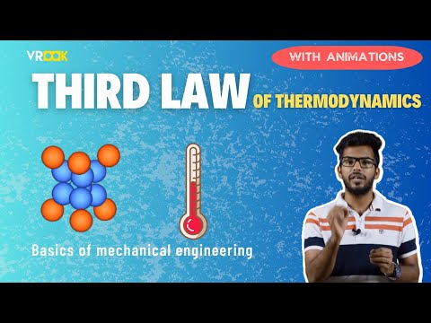 The Third law of #thermodynamics | Basics of Mechanical Engineering