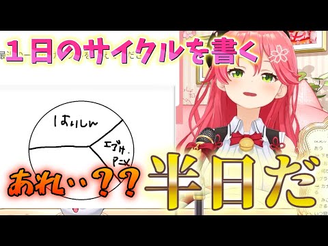 さくらみこの１日のサイクルを赤裸々に発表！あれ？半日？半日のスケジュールしか書けないみこち【ホロライブ/さくらみこ】