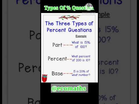 Three types of percentage question #shorts