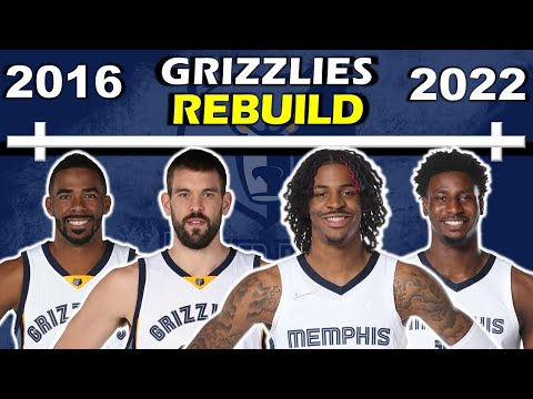 Timeline of JA MORANT and the MEMPHIS GRIZZLIES' REBUILD