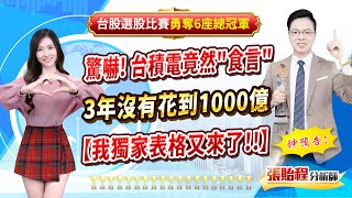 2025.01.16【驚嚇! 台積電竟然"食言" 3年沒有花到1000億 【我獨家表格又來了!!】feat. 梁凱晴 外資超錢線 張貽程分析師