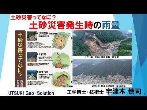 土砂災害ってなに？⑫　土砂災害発生時の雨量