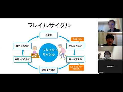 第74回「食」を支える会　「フレイルと嚥下機能低下」