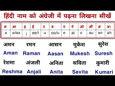 English padhna likhna kaise sikhe/ अंग्रेजी पढ़ना कैसे सीखें, How to learn english/English speaking