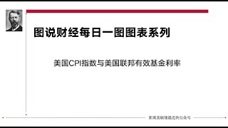 美国CPI与美国联邦有效基金利率