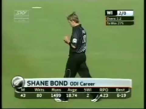 Shane Bonds Devastating Yorker!!!!