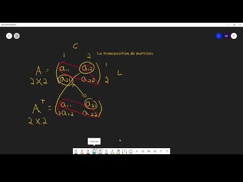 La transposition de matrices