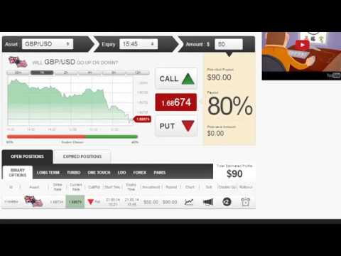 Binary Options Strategy Tips | Learn Tricks And Tips For Trading Binary Options Successfully 2014