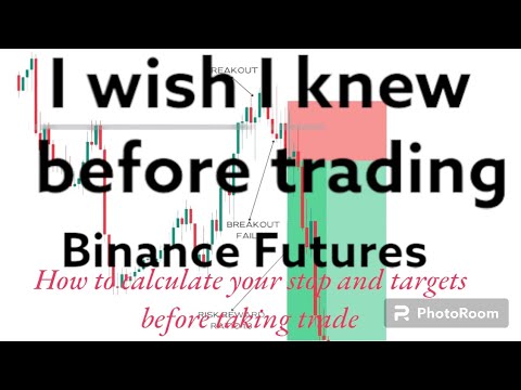 How to calculate SL and TP on binance future. A must watch video for future Trading