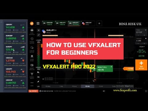 How to use vfxalert for beginners || Vfxalert Pro || iq option strategy