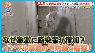 【猛威】インフル感染なぜ過去最多？薬不足も…かかりやすい人の特徴は？｢5つの疑問｣を専門医が徹底解説【めざまし８ニュース】