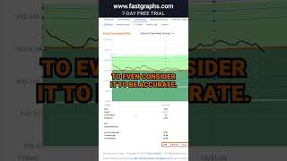 Johnson & Johnson (JNJ) FAST Graphs Stock Analysis #shorts