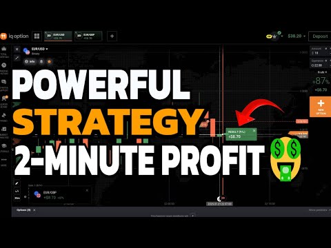 🤑 2 Minute IQ Option Trading Strategy: Turn Small Capital into Big!