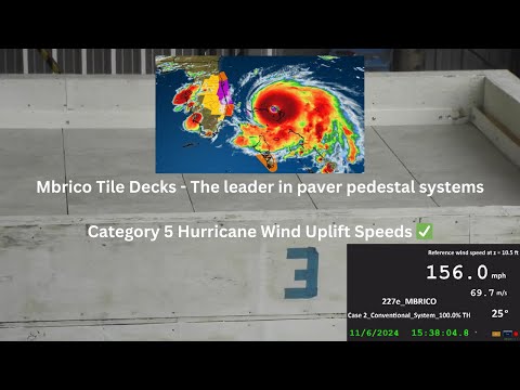 Mbrico's Paver Pedestal System - Category 5 Hurricane Speeds in Wind Uplift Testing (Miami-Dade NOA)