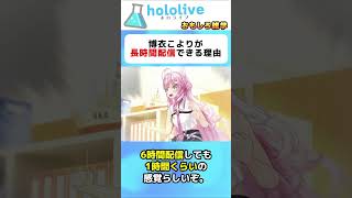 博衣こよりが長時間配信できる理由 #vtuber #ホロライブ#切り抜き