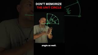 Don't Memorize the Unit Circle