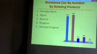 Insecticide Resistance in Cotton and Alfalfa- Dr. Pete Goode