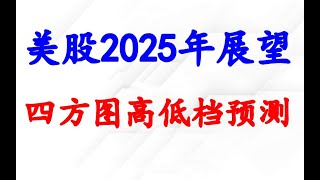 美股2025年展望。标普500高位目标和低位目标预测。