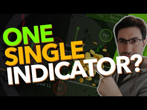 One Single Indicator? Using the 1000 times Tested Indicator under 5 Minutes.