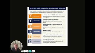 ASAM CRITERIA TRAINING - 6 DIMENSIONS