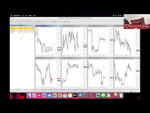 live forex trading