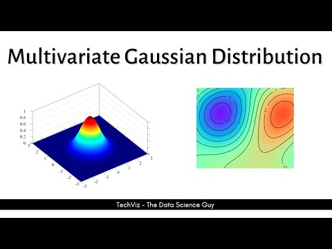 Understanding Multivariate Gaussian Distribution (Machine Learning Fundamentals)