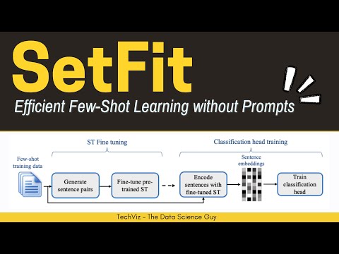 SetFit - Efficient Few-Shot Learning Without Prompts (Research Paper Walkthrough)