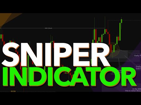 SNIPER INDICATOR. Why Do I Keep Testing Same Indicator and Strategies  x1000 Times?