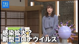 【サンデーモーニング】感染拡大？新型コロナウイルス