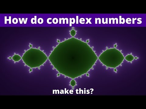 The beauty of complex numbers