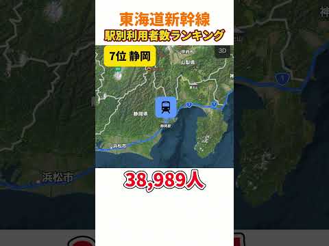 東海道新幹線の駅別利用者数ランキング【2023年度】（新幹線、JR東海、鉄道）