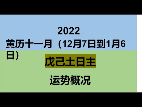 2022黄历11月（12/7-1/6）戊己土日主运势