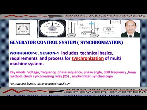 SYNCHRONIZATION OF GENERATORS ( 2 OR M0RE): GENERATOR CONTROL