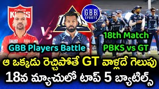 PBKS vs GT 18th Match GBB Players Battle | IPL 2023 GT vs PBKS Stats And Prediction | GBB Sports