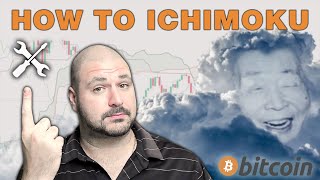 How to Use the Ichimoku Indicator