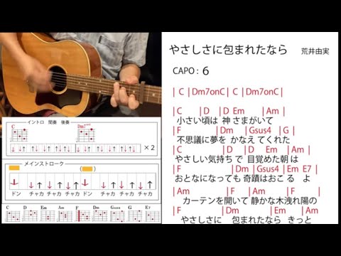 (95)「やさしさに包まれたなら」荒井由実 高速ストロークでリズムキープ【簡単アレンジ】【コード譜】