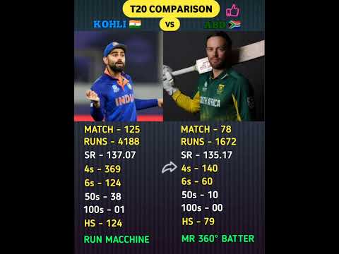 Virat Kohli vs Ab De Villiers। #viratkohli #abdevilliers #cricket #shorts #comparison #viralvideo