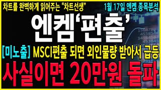 [엔켐 주가 전망] "긴급" 와...이런게 있었네요? MSCI편출되면 폭등이 나올 수 있는 이유! 결과적으로 지금은 기다리는수밖에 없습니다!#엔켐#엔켐전망#엔켐주가