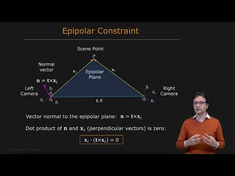 Epipolar Geometry | Uncalibrated Stereo